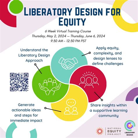 National Equity Project on LinkedIn: Uncover the power of Liberatory ...