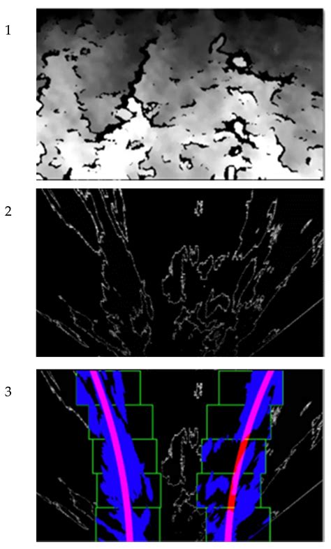 Evaluation of a Stereo Vision System for Cotton Row Detection and Boll ...