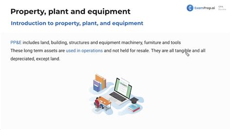 Introduction to Property, Plant and Equipment