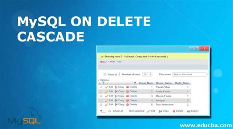 Image result for On Delete Cascade SQL