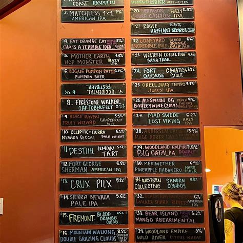 BITTERCREEK ALEHOUSE, Boise - Restaurant Reviews, Photos & Phone Number ...