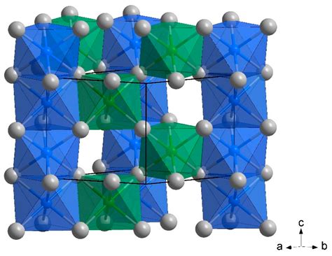 Ferromagnetic ε-Fe2MnN: High-Pressure Synthesis, Hardness and Magnetic ...
