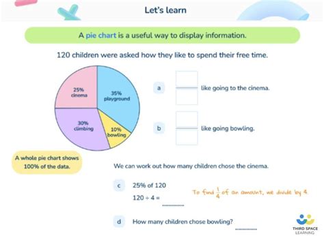 Image result for Overload Learning Example
