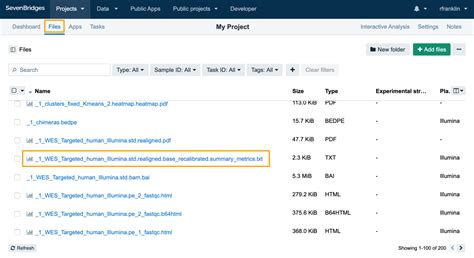 Image result for Chart Show Output File