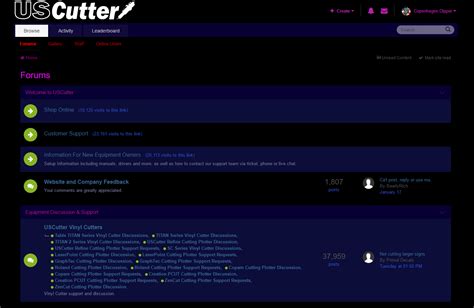Image result for USCutter Training