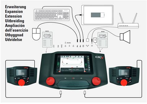 Image result for Arduino Marklin CS3