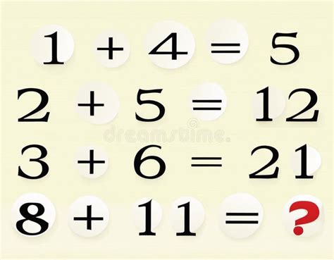 Mathematical Equation of a Algorithm Expression 的图像结果