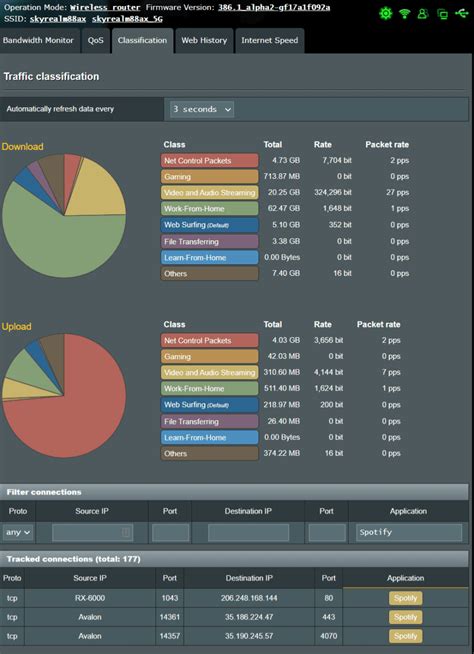 Image result for ASUSWRT