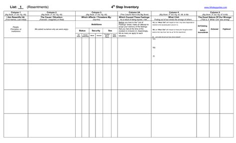 Aa 4Th Step Inventory Worksheet - Printable And Enjoyable Learning