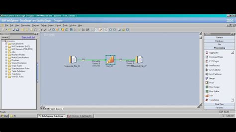 Image result for JavaServer Processes