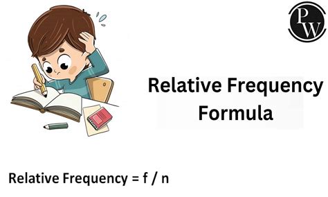 Image result for Relative Frequency Example