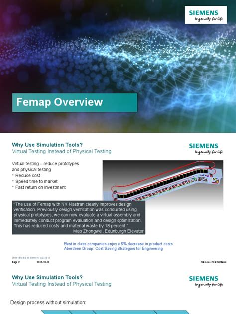 Image result for Femap Tutorial