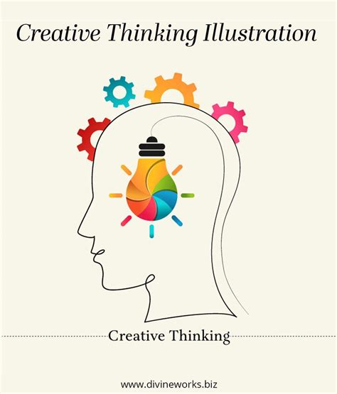 Image result for Creative Thinking Chart