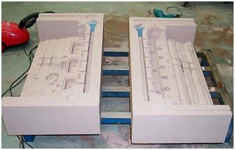 Engine Block Manufacturing Process 的图像结果