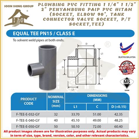 Image result for PVC Size Chart