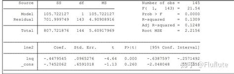 Estatesthrifts 的图像结果