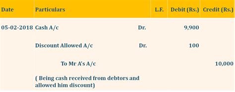 Discount On Note Journal Entry 的图像结果