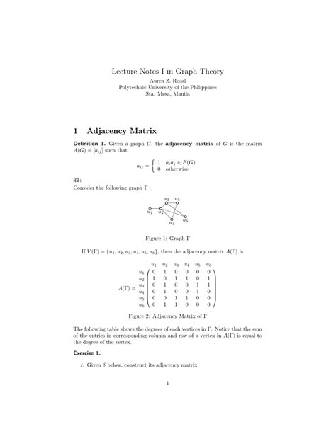 Image result for Graph Theory Notes