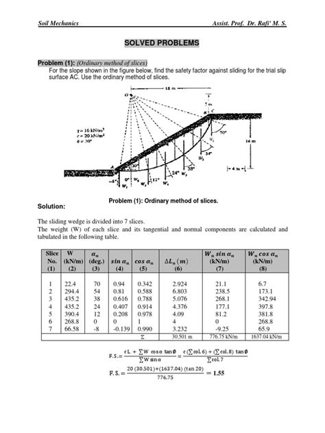 Image result for Slope Stability Examples