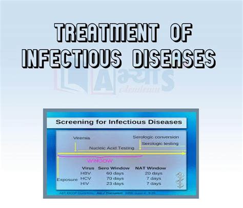 - Eliminating Infectious Agents