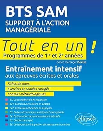 Amazon.in: Buy Bts sam - support a l'action manageriale Book Online at ...