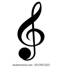 Image result for Music Notes Dynamic