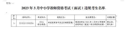 台州市教育考试院关于2023年3月中小学教师资格考试(笔试)违规处理的公告