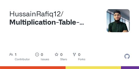 Image result for Multiplication Table JavaScript
