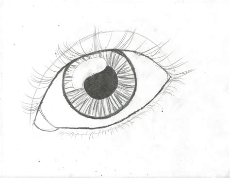 Image result for Simple Eye Tutorial