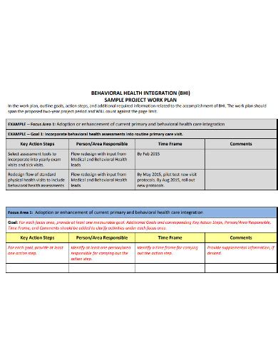 Image result for College Project Work Plan Example