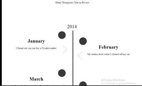 Image result for Best Timeline Code Python