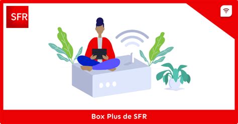 Box Plus De SFR 的图像结果