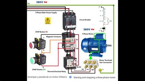 Image result for Three Phase Motor Installation