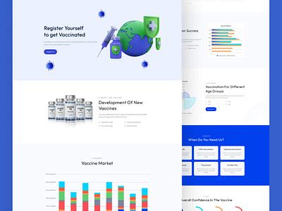 Image result for WordPress Program