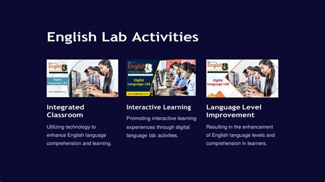 Image result for Types of Language Lab