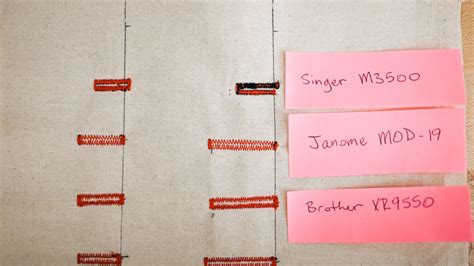 Image result for Singer M3500 Review