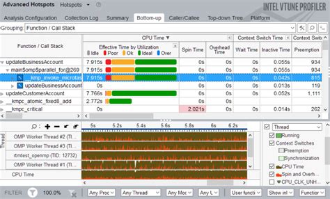 Image result for VTune Features