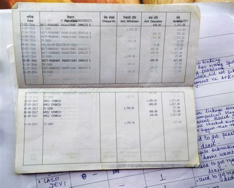 In Jharkhand's Kunti, Mandatory Aadhaar for Pension Has Excluded the ...