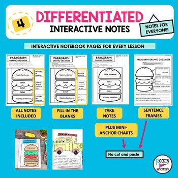 Image result for 3rd Grade Paragraph Writing