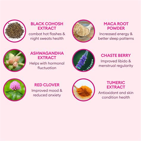 Meno-Chill – Black Girl Vitamins