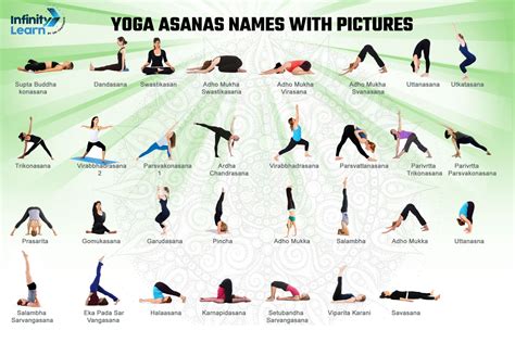 Yoga Pose Names