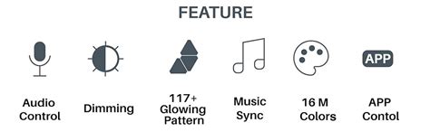 NADS Technologies Triangular Wall Light Panels, Smart RGBIC Lights for ...