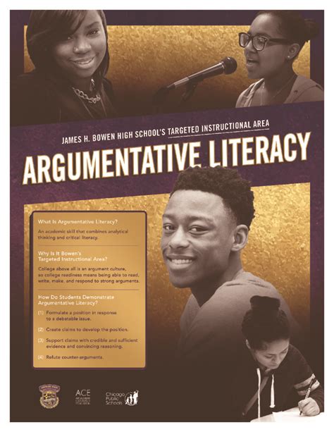 Image result for Argument Poster Examples