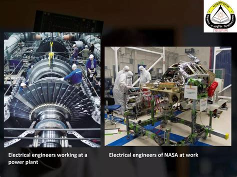 Different Types of Engineering 的图像结果