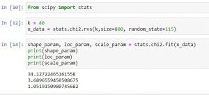 Image result for Python-Scipy Stats