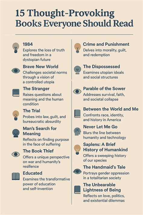 15 Thought Provoking Books Everyone Should Read - Why To Read