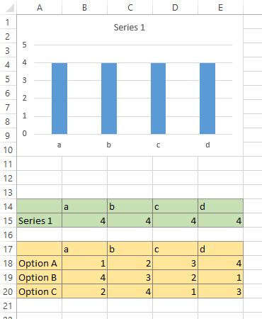 Image result for Interactive Charts Excel