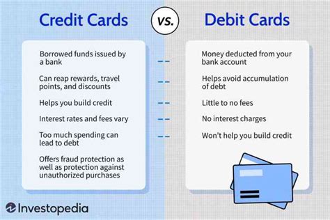 Image result for Credit Card vs Checking