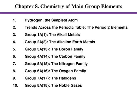 Main Group Elements
