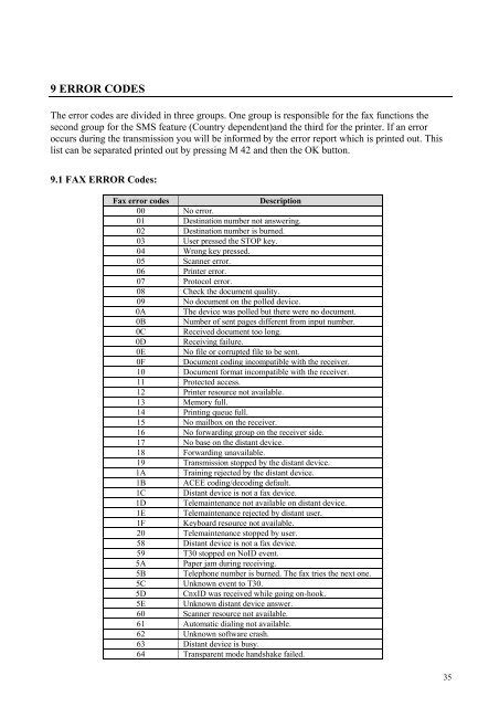 Image result for Error Code Numbers
